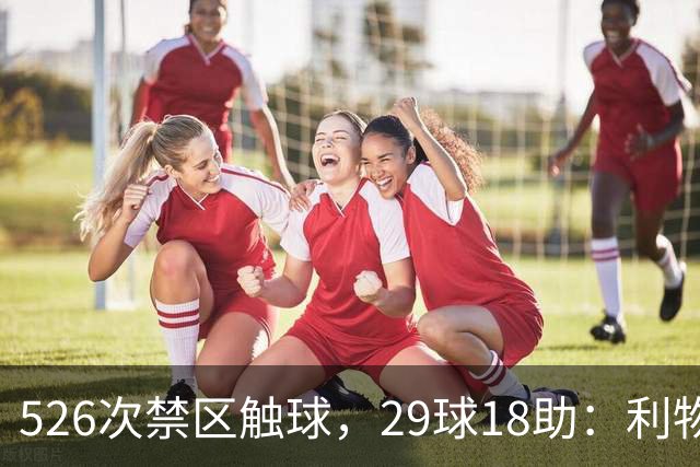 526次禁区触球，29球18助：利物浦接近签约1亿英镑“爆破手”